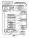 Fig. 08 - INTEGRATED MOBILE DEVICE MANAGEMENT SYSTEM