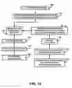 Fig. 13 - INTEGRATED MOBILE DEVICE MANAGEMENT SYSTEM