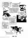 Fig. 31 - INTEGRATED MOBILE DEVICE MANAGEMENT SYSTEM