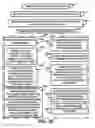 Fig. 37 - INTEGRATED MOBILE DEVICE MANAGEMENT SYSTEM