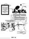 Fig. 45 - INTEGRATED MOBILE DEVICE MANAGEMENT SYSTEM