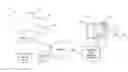 Fig. 01 - Method of generating web-based advertising inventory and targeting web-based advertisements