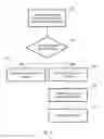Fig. 04 - Method of generating web-based advertising inventory and targeting web-based advertisements