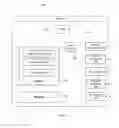Fig. 04 - Bidding Systems and Methods For Minimizing The Cost Of Field Experiments Using Advertisement Exchanges