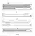 Fig. 09 - Bidding Systems and Methods For Minimizing The Cost Of Field Experiments Using Advertisement Exchanges