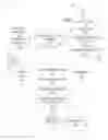 Fig. 01 - Enhanced shopping actions on a mobile device