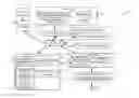 Fig. 01 - CONSIDERING SOCIAL INFORMATION IN GENERATING RECOMMENDATIONS