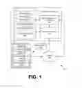 Fig. 02 - Immersive multimedia views for items