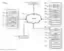 Fig. 01 - SYSTEMS AND METHODS FOR UTILIZING A MONEY TRANSFER NETWORK TO FACILITATE LENDING