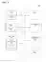Fig. 05 - Facilitation of deterministic interaction with a dynamically changing transaction processing environment