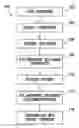 Fig. 01 - METHOD AND SYSTEM OF ANALYZING WELLS OF A MATURE FIELD