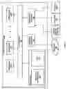 Fig. 09 - METHOD AND SYSTEM FOR ENHANCED SMART AUTOMATION MANAGEMENT FACILITATING SOCIAL COOKERY