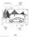 Fig. 07 - Artificially rendering images using viewpoint interpolation and extrapolation