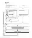 Fig. 06 - Method and apparatus for adaptive computer-aided diagnosis
