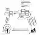 Fig. 01 - Method and apparatus for planning computer-aided diagnosis