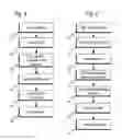Fig. 04 - Method and apparatus for planning computer-aided diagnosis