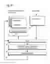 Fig. 06 - Method and apparatus for planning computer-aided diagnosis