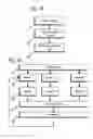 Fig. 09 - Method and apparatus for planning computer-aided diagnosis