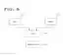 Fig. 05 - Surface and image integration for model evaluation and landmark determination
