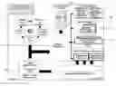 Fig. 01 - Data visualization system and method