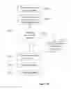 Fig. 04 - Data visualization methods
