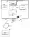 Fig. 01 - Apparatus and method to determine whether to unlock a delivered-package vault