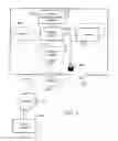 Fig. 03 - Apparatus and method to determine whether to unlock a delivered-package vault