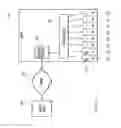 Fig. 03 - Identification of storage device for trouble shooting