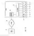 Fig. 04 - Identification of storage device for trouble shooting