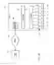 Fig. 05 - Identification of storage device for trouble shooting