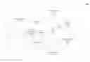Fig. 01 - Security system providing a localized humanly-perceivable alert for identifying a facility to emergency personnel