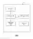 Fig. 02 - Smoke detector