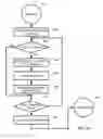 Fig. 10 - Motion or opening detector