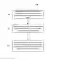 Fig. 01 - Systems and methods of dynamically varying a pre-alarm time of a security system