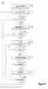 Fig. 06 - AUXILIARY ALARM NOTIFICATION
