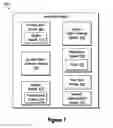 Fig. 07 - AUXILIARY ALARM NOTIFICATION
