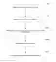 Fig. 01 - Kinematic path prediction of vehicles on curved paths