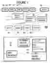 Fig. 02 - METHOD AND SYSTEM FOR VIRTUAL INTERACTIVE MULTIPLAYER LEARNING