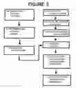 Fig. 07 - METHOD AND SYSTEM FOR VIRTUAL INTERACTIVE MULTIPLAYER LEARNING