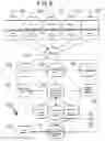 Fig. 08 - METHOD AND SYSTEM FOR VIRTUAL INTERACTIVE MULTIPLAYER LEARNING