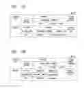 Fig. 15 - DATA PROCESSING DEVICE, DATA PROCESSING SYSTEM, TERMINAL DEVICE, DATA PROCESSING METHOD, AND DATA PROCESSING PROGRAM