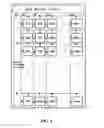 Fig. 02 - Organic Light-Emitting Display Device and Scan Driving Circuit Thereof