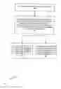 Fig. 04 - Reduced blur, low flicker display system