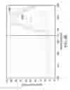 Fig. 09 - Electronic device and control method