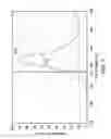 Fig. 14 - Electronic device and control method