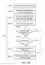 Fig. 16 - Electronic device and control method