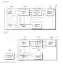 Fig. 02 - Method and electronic device for displaying content