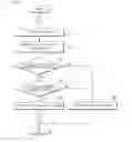 Fig. 08 - Method and electronic device for displaying content