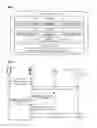 Fig. 03 - Systems and methods to provide configuration data to a software configurable lighting device