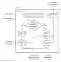 Fig. 01 - Perceptual luminance nonlinearity-based image data exchange across different display capabilities